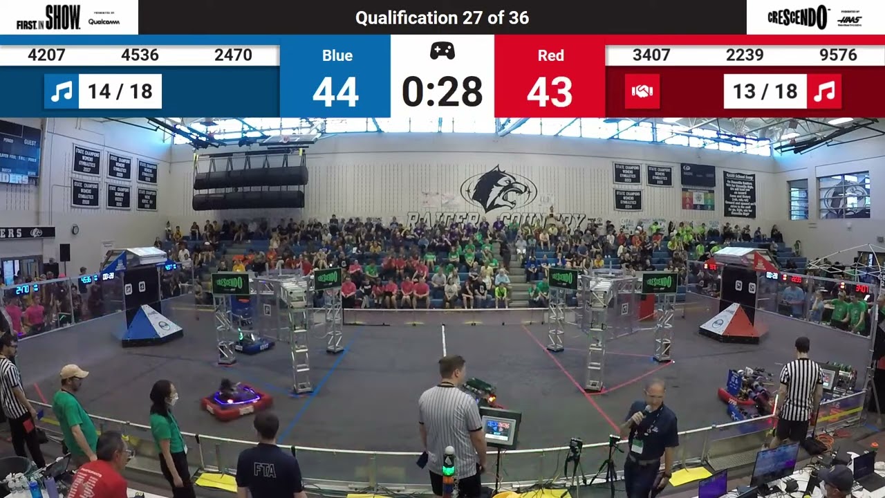 QM27 2024 Minnesota Robotics Invitational