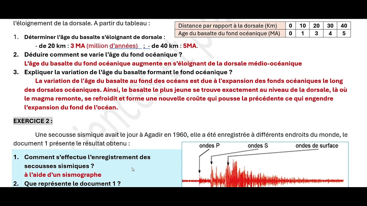 CORRECTION CONTROLE SVT 2AC HD