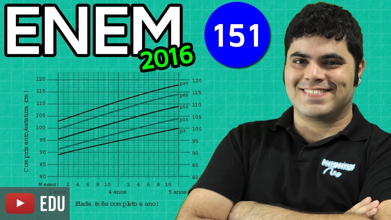 👉 ENEM 2016 Matemática #16 - Aumento Percentual na Altura e Regra de Três