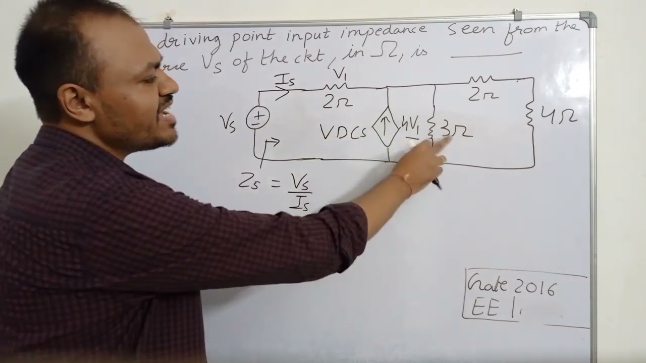 Gate 2016 Electrical Engineering (EE) solutions | Driving Point input impedance | Network theory
