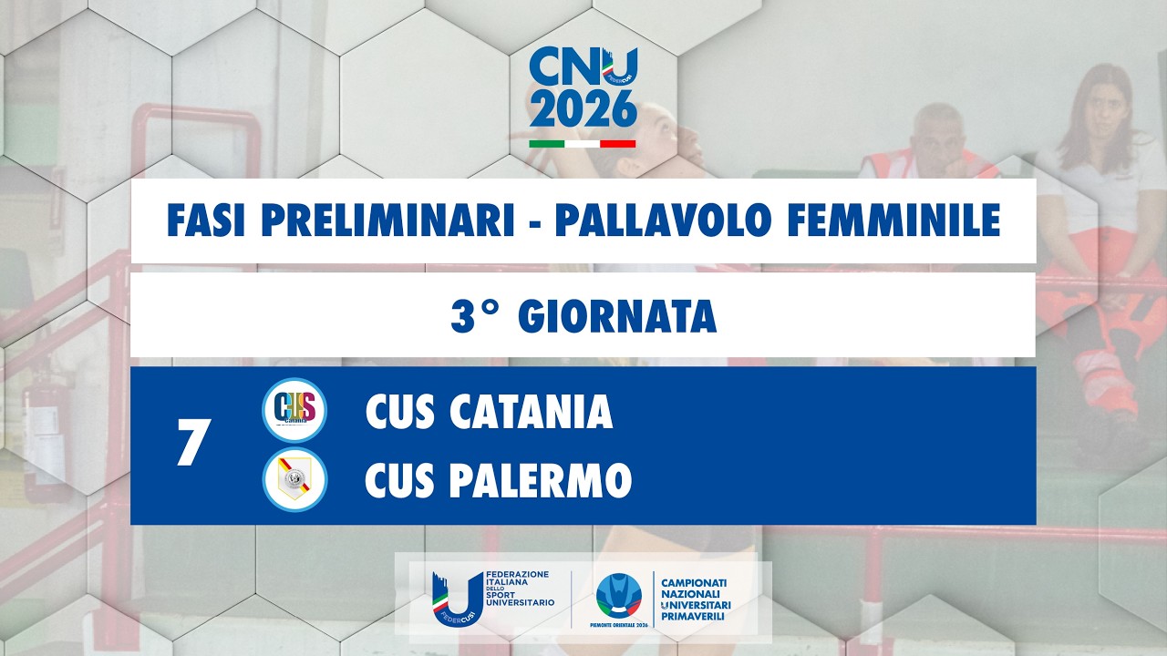 CUS Catania vs CUS Palermo - CNU 2026 - 3&deg; Giorn. Pallavolo Femminile