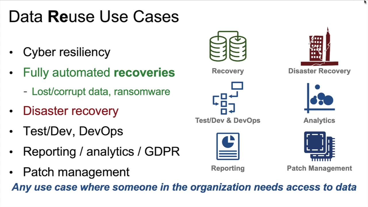 Spectrum Protect Plus Client Presentation Recording   2021 May 10