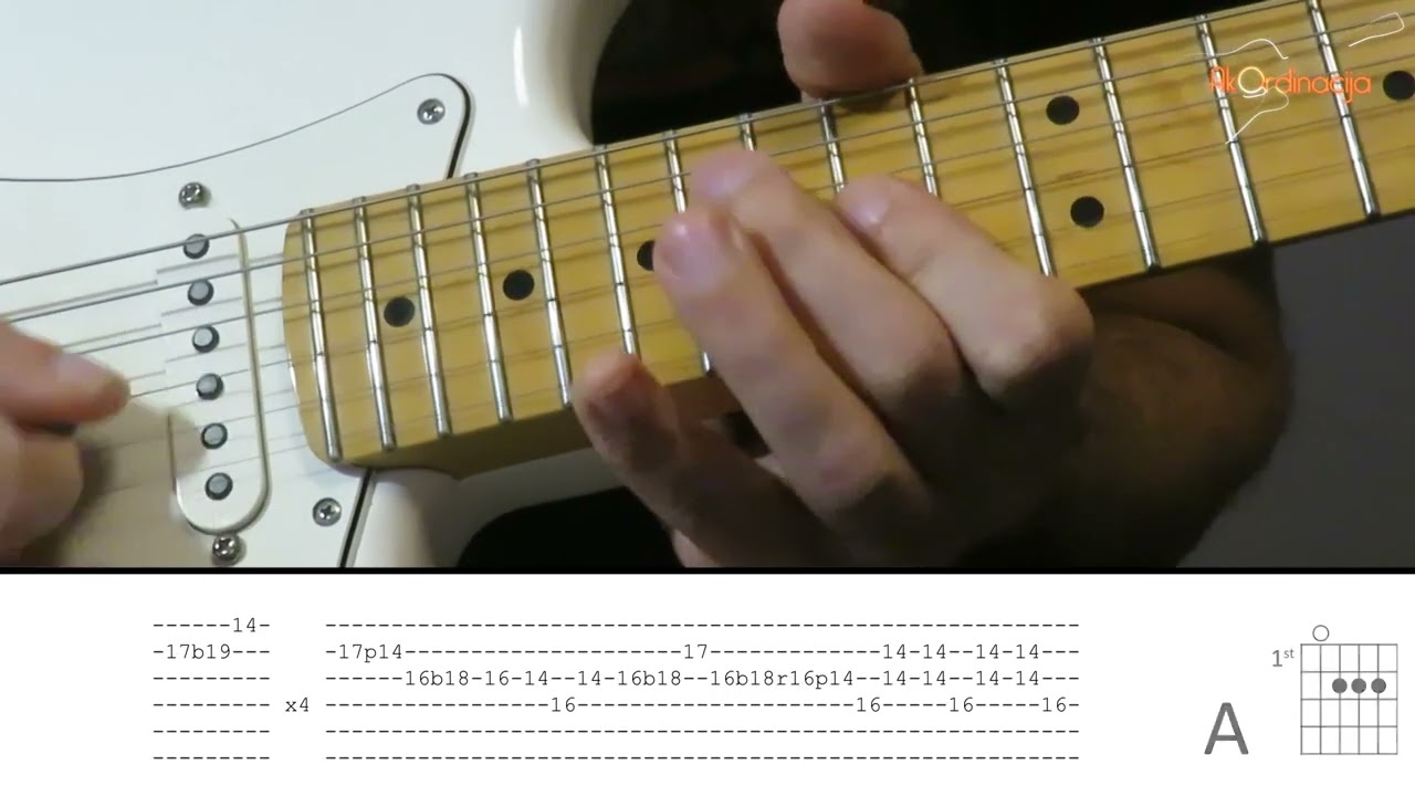 Zabranjeno pušenje - Pišonja i Žuga u paklu droge (guitar cover by AkOrdinacija)