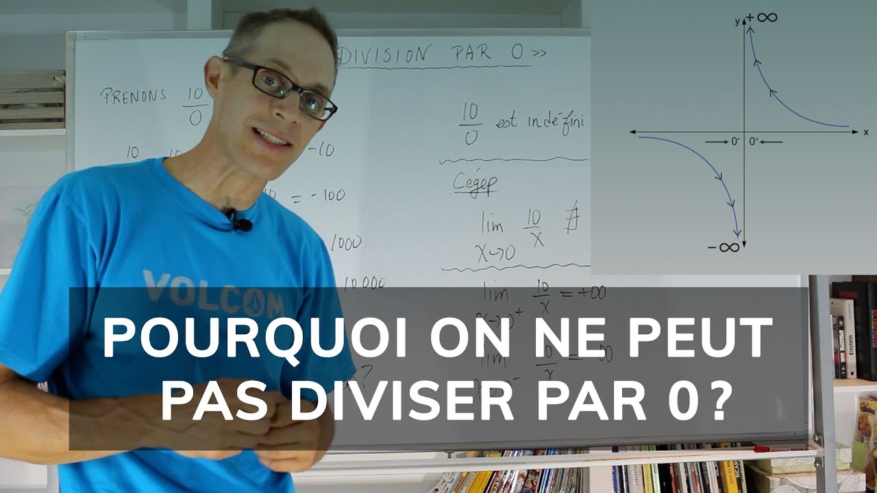 Voici enfin la preuve de pourquoi il est impossible de diviser par 0.
