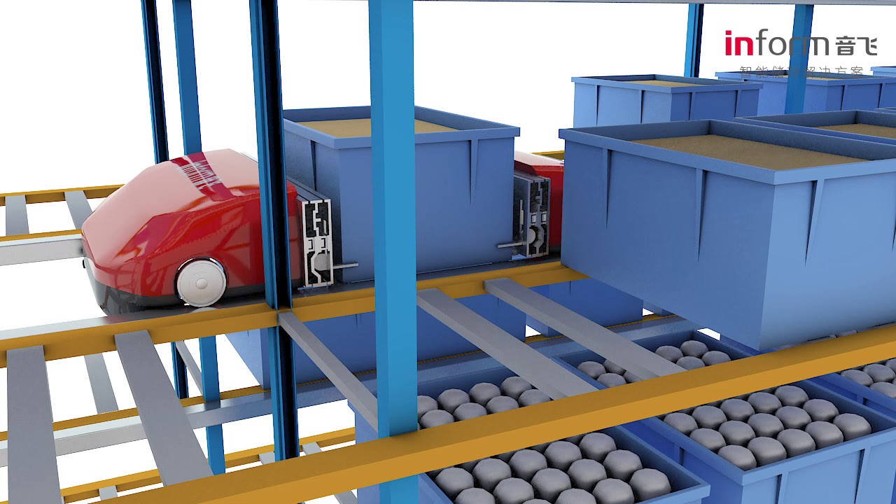 Multi Shuttle: Storing and Retrieving