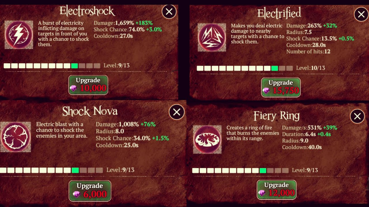 New Skills Price ? The wolf Online simulator. 5k wolf