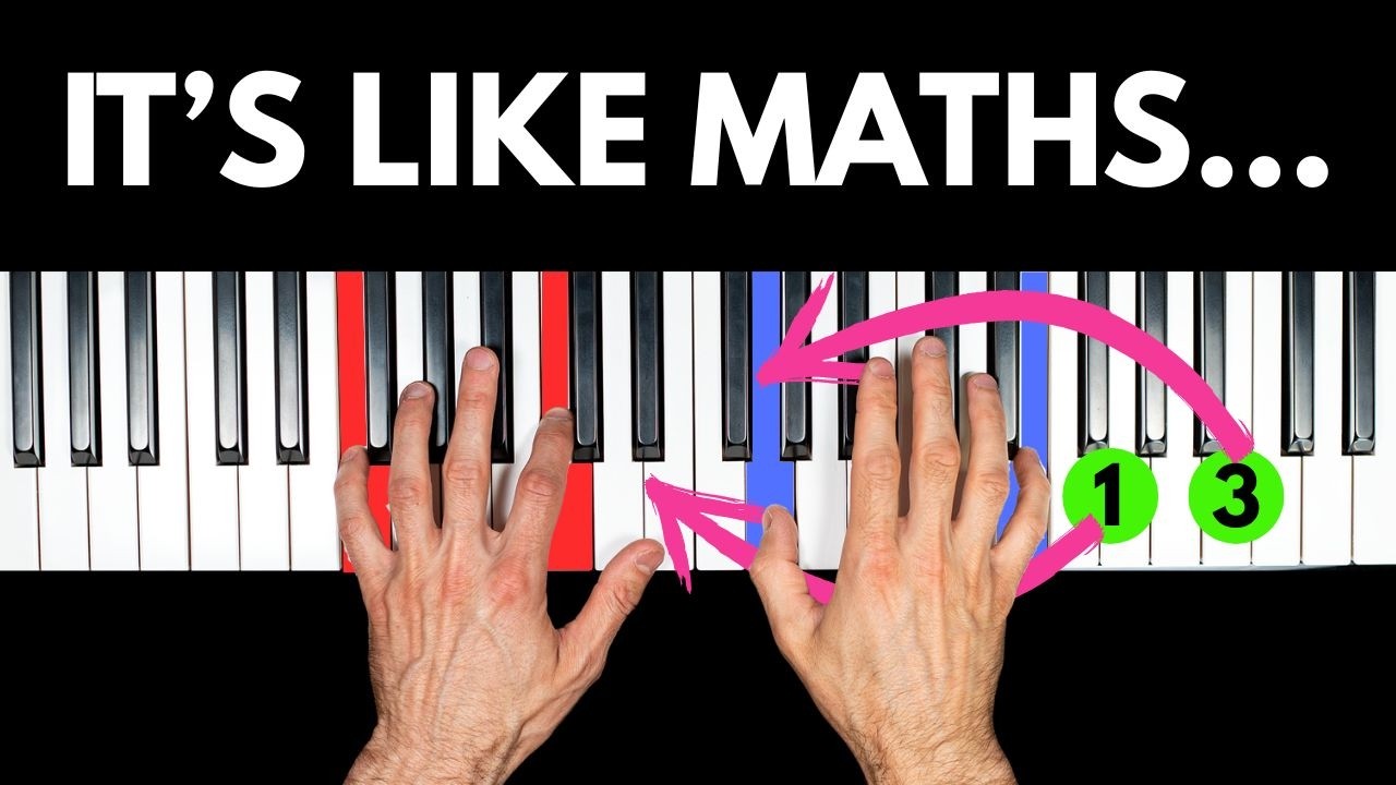 How to Improvise Beautiful Piano with These Simple Tips 🎹✨