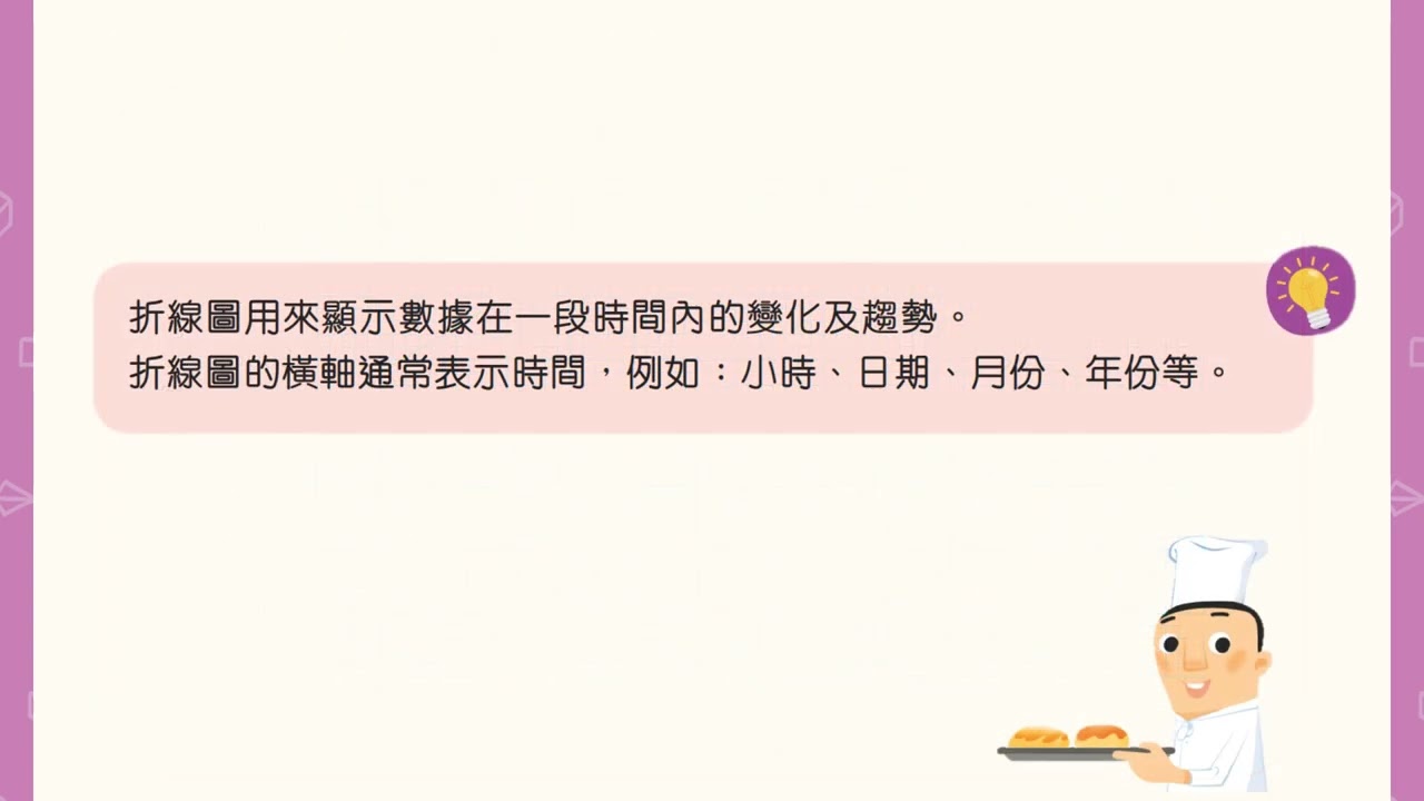 6 上 — 影片：認識折線圖