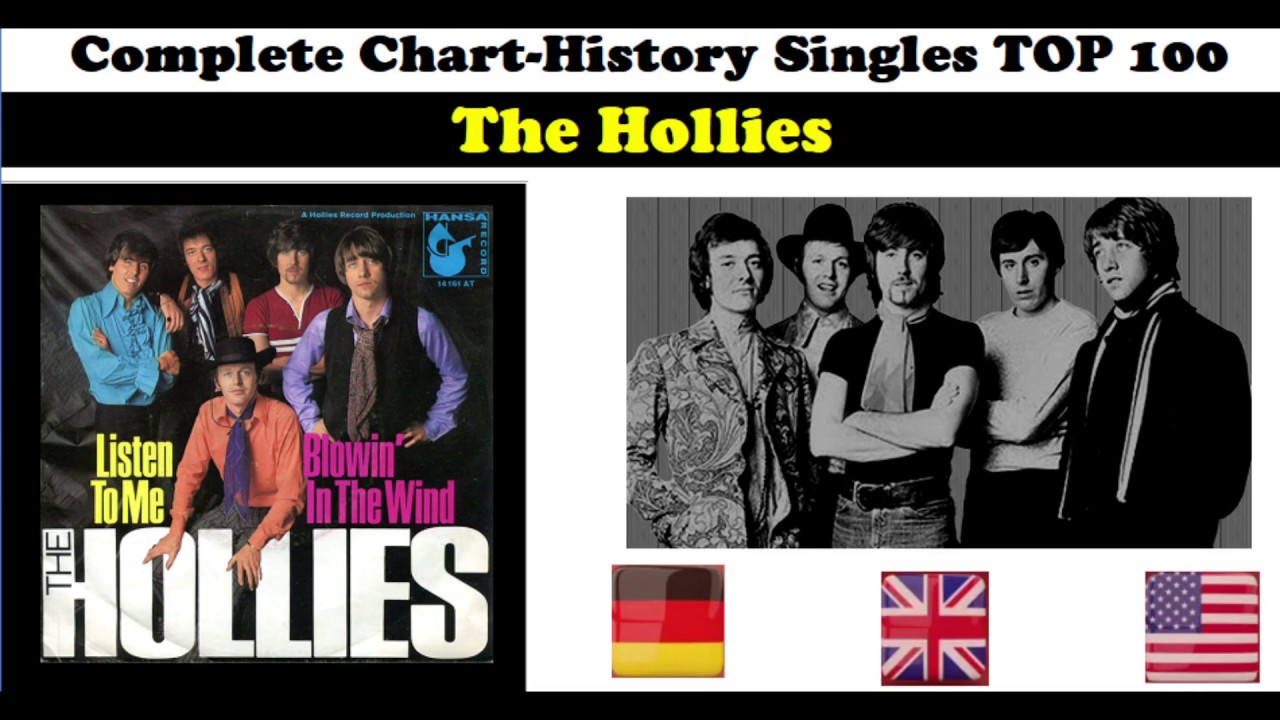 The Hollies