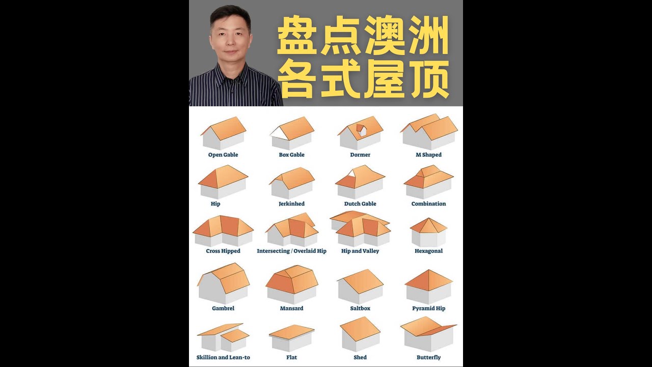盘点澳洲屋顶样式和优缺点