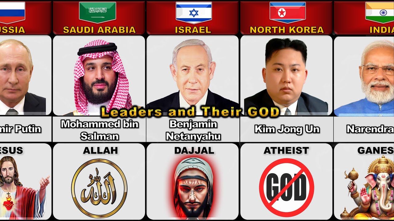 God of the leaders from different countries