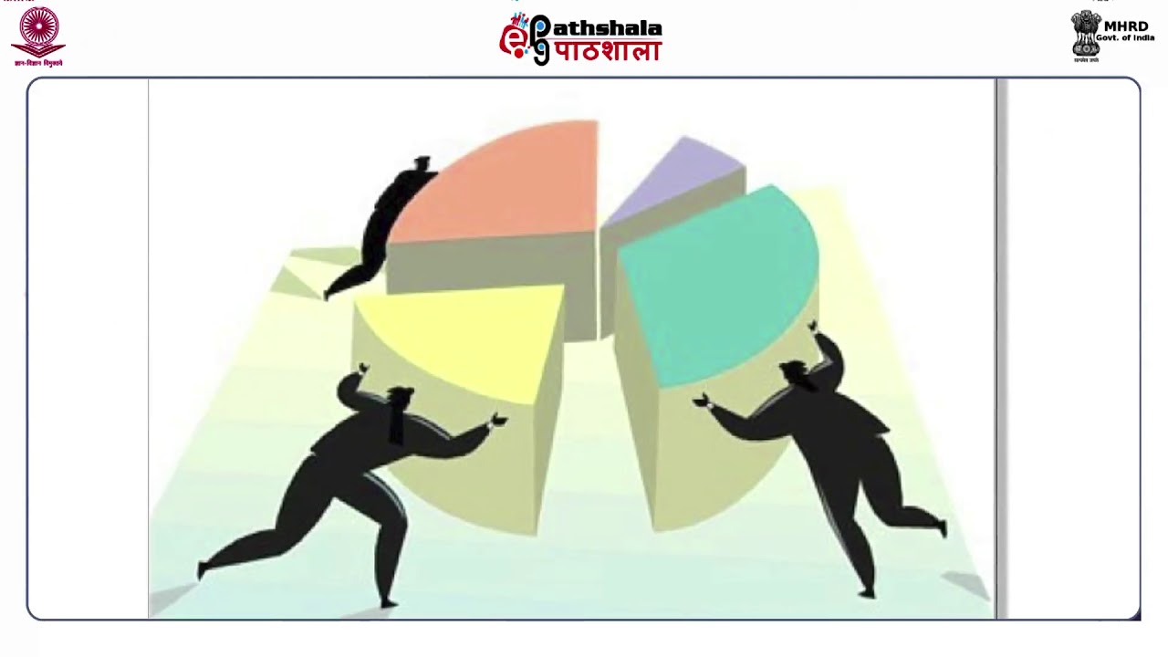 Group Dynamics - I