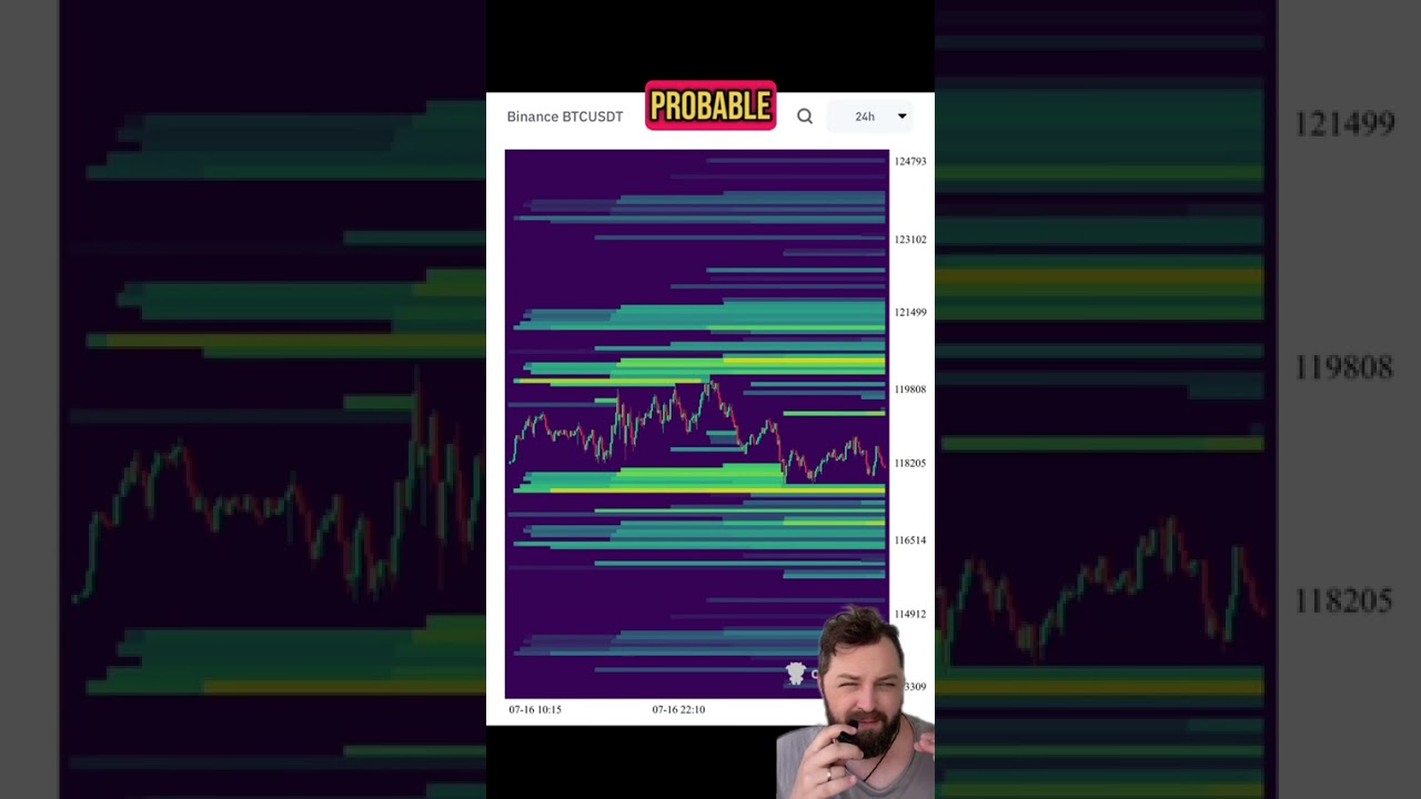⚡ #NoticiasCripto &ndash; &Uacute;ltimas 24h  #crypto #criptomonedas