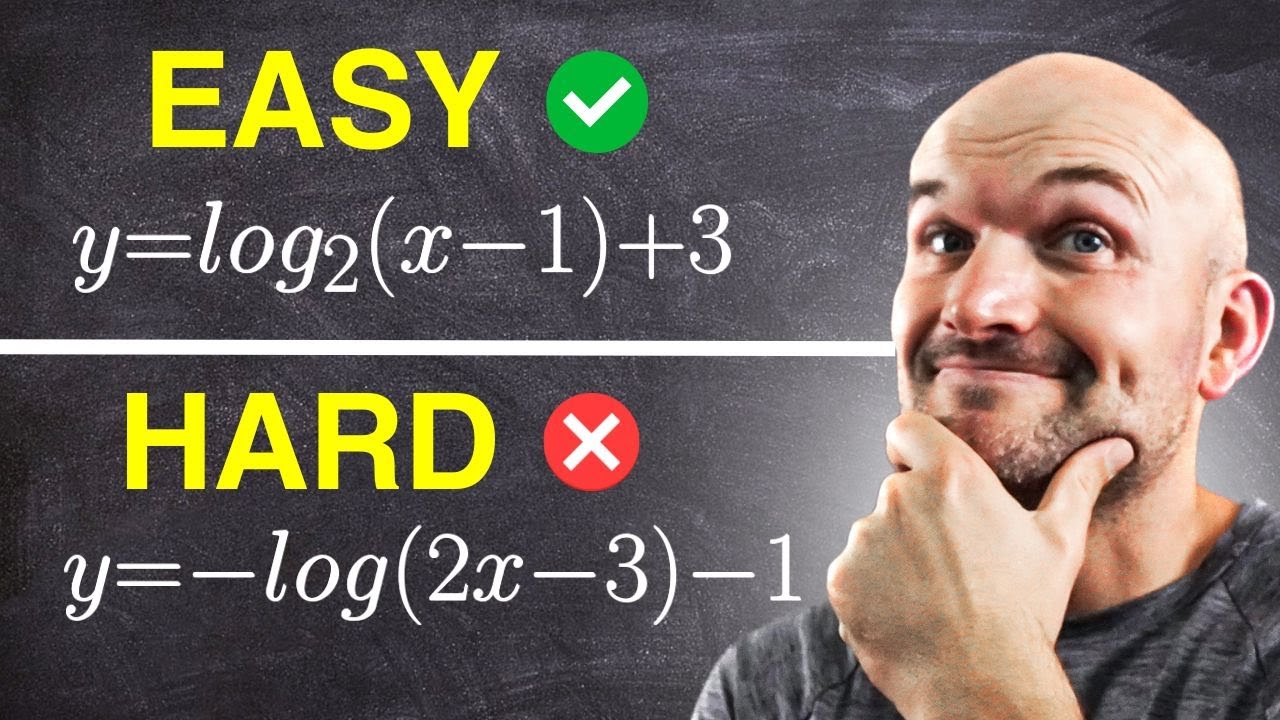 Easy vs Hard Graph Logarithmic Functions