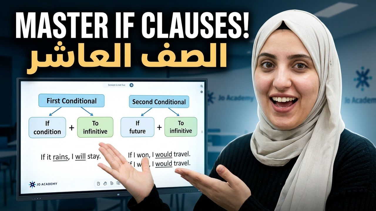 If Clause Grammar Test - Can You Complete These Sentences? اللغة الانجليزية الصف العاشر