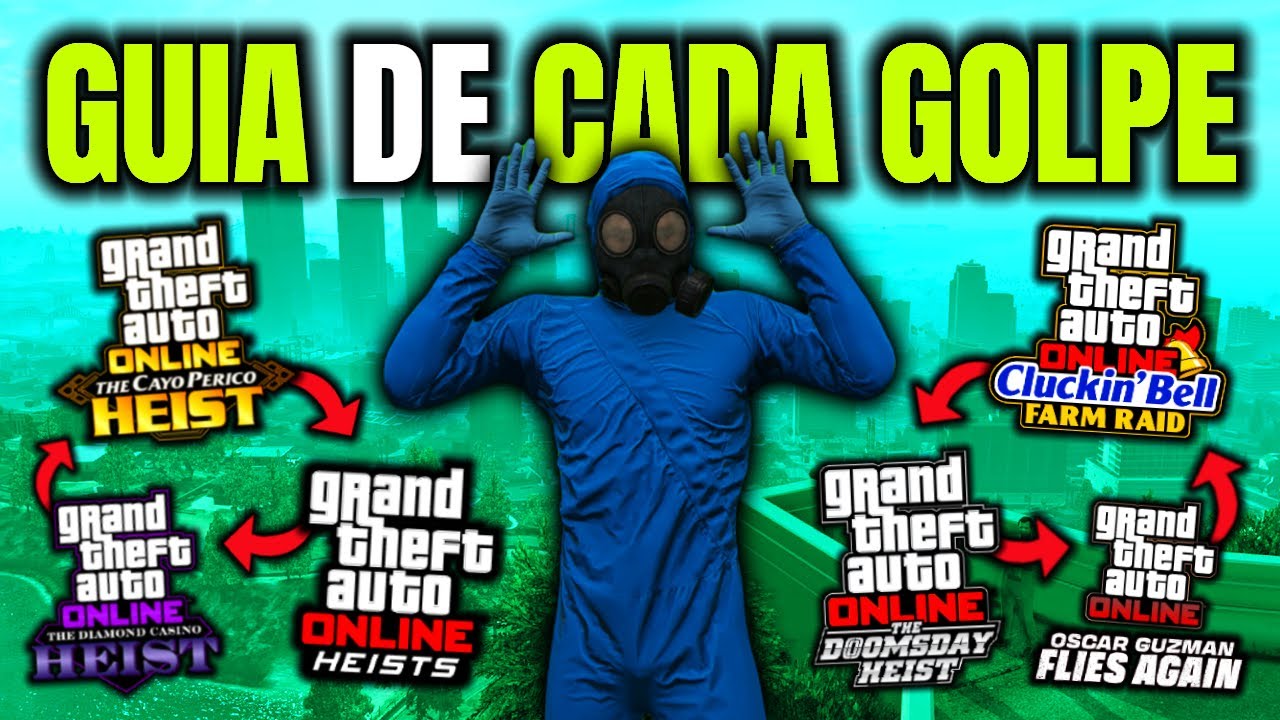 TODOS los GOLPES de GTA Online en 1 Video | GUÍA COMPLETA 2025
