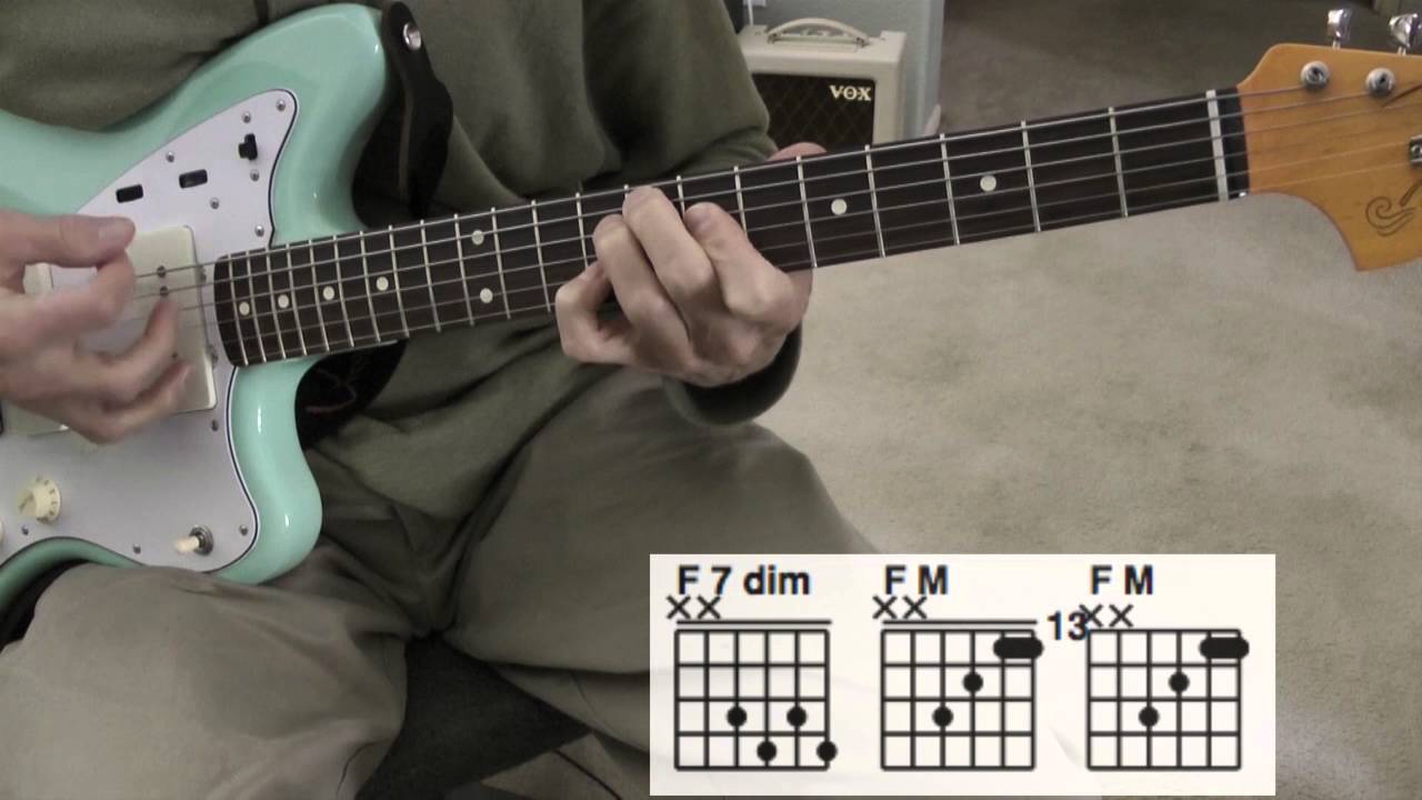 The Champs - Tequila - Guitar Lesson with Tabs