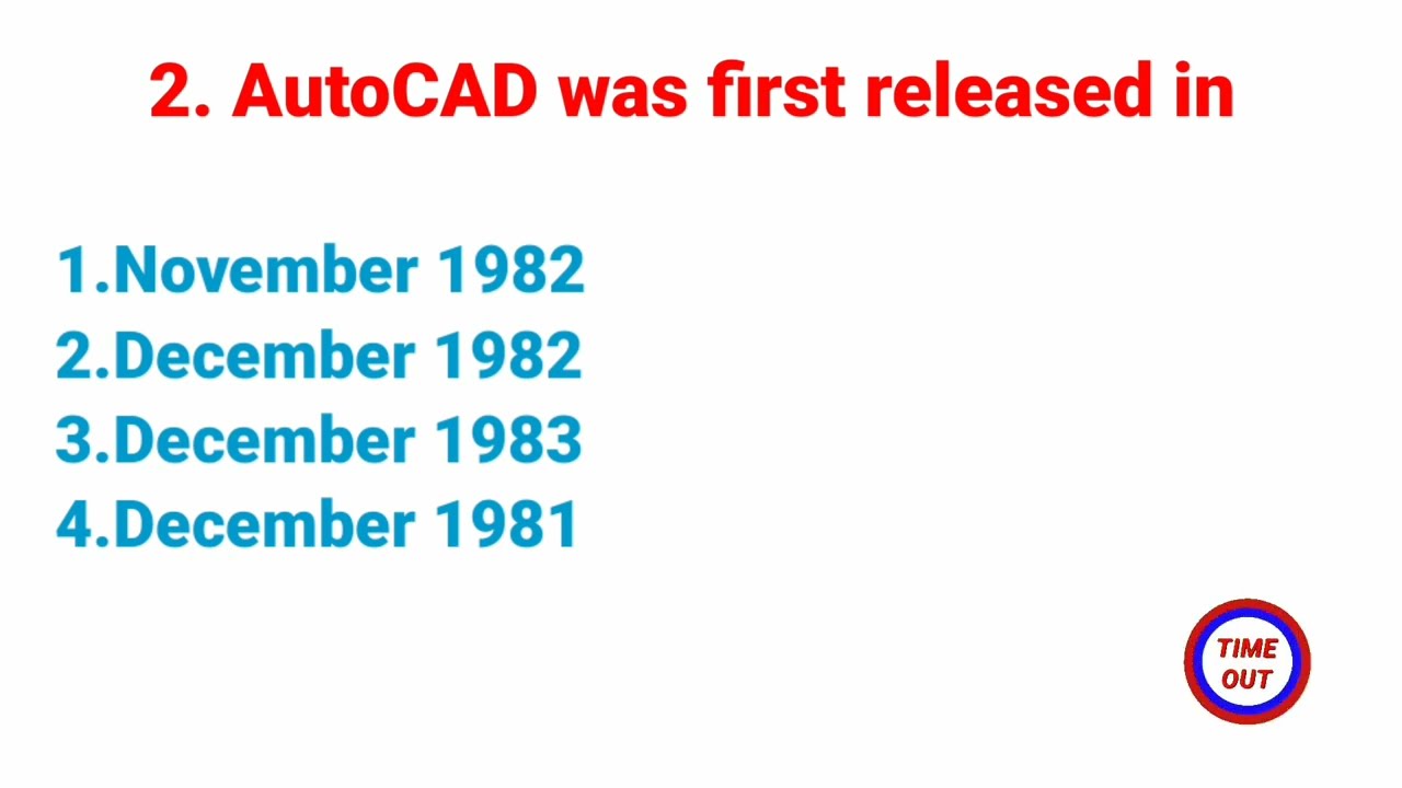 AutoCad MCQ | AutoCad Interview Questions | AutoCad MCQ for Job Exam