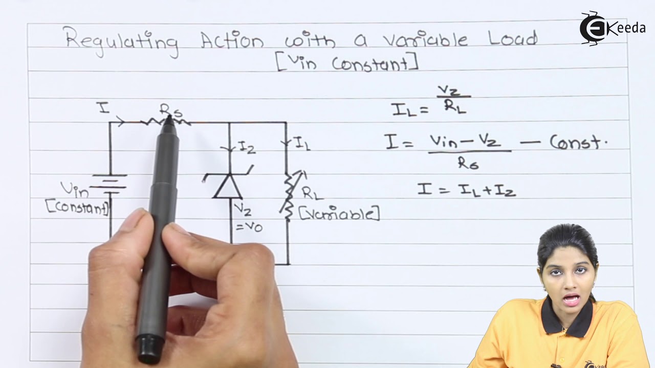 Types  Of Voltage Regulators