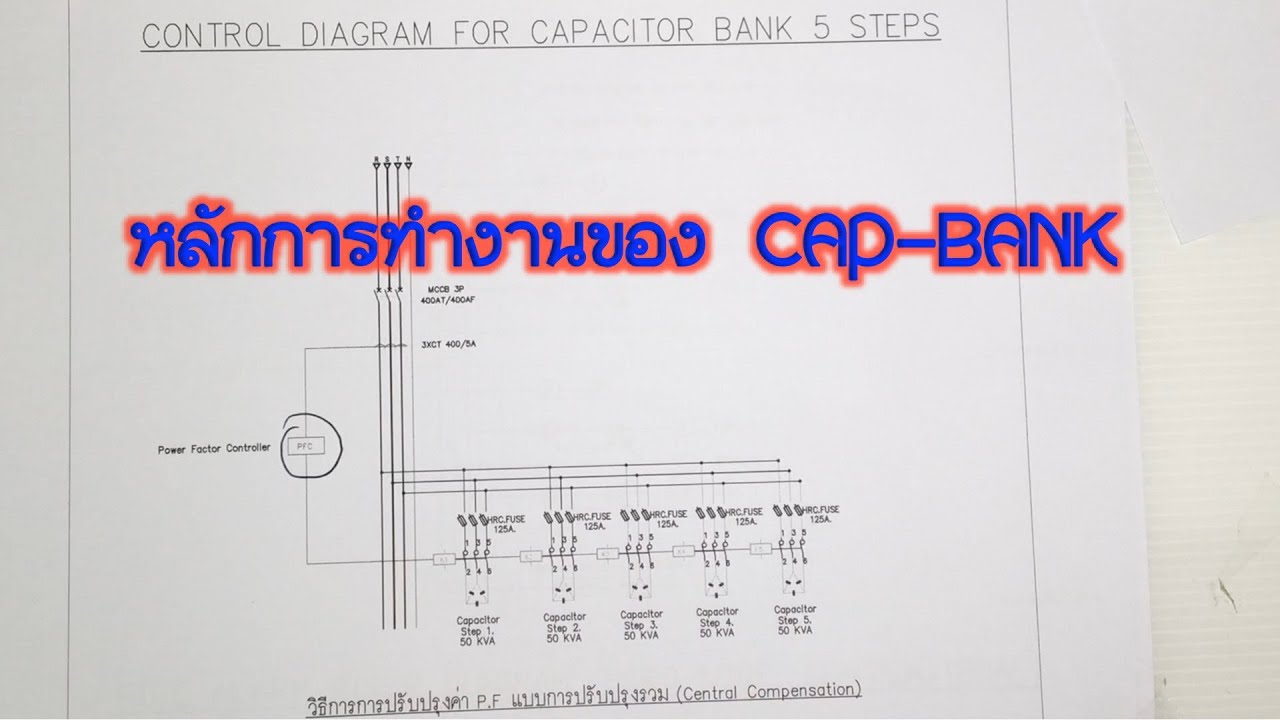 หลักการทำงานของ Cap-Bank