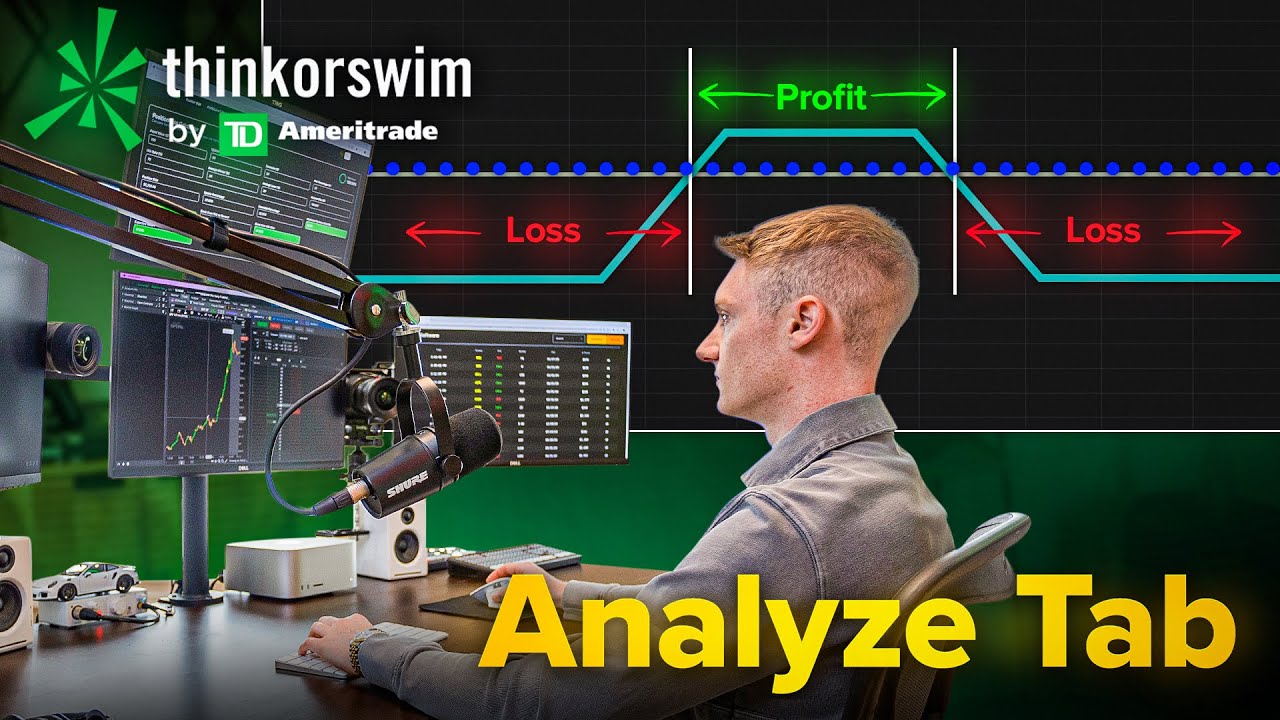 How to use the Analyze Tab on ThinkorSwim- Tutorial