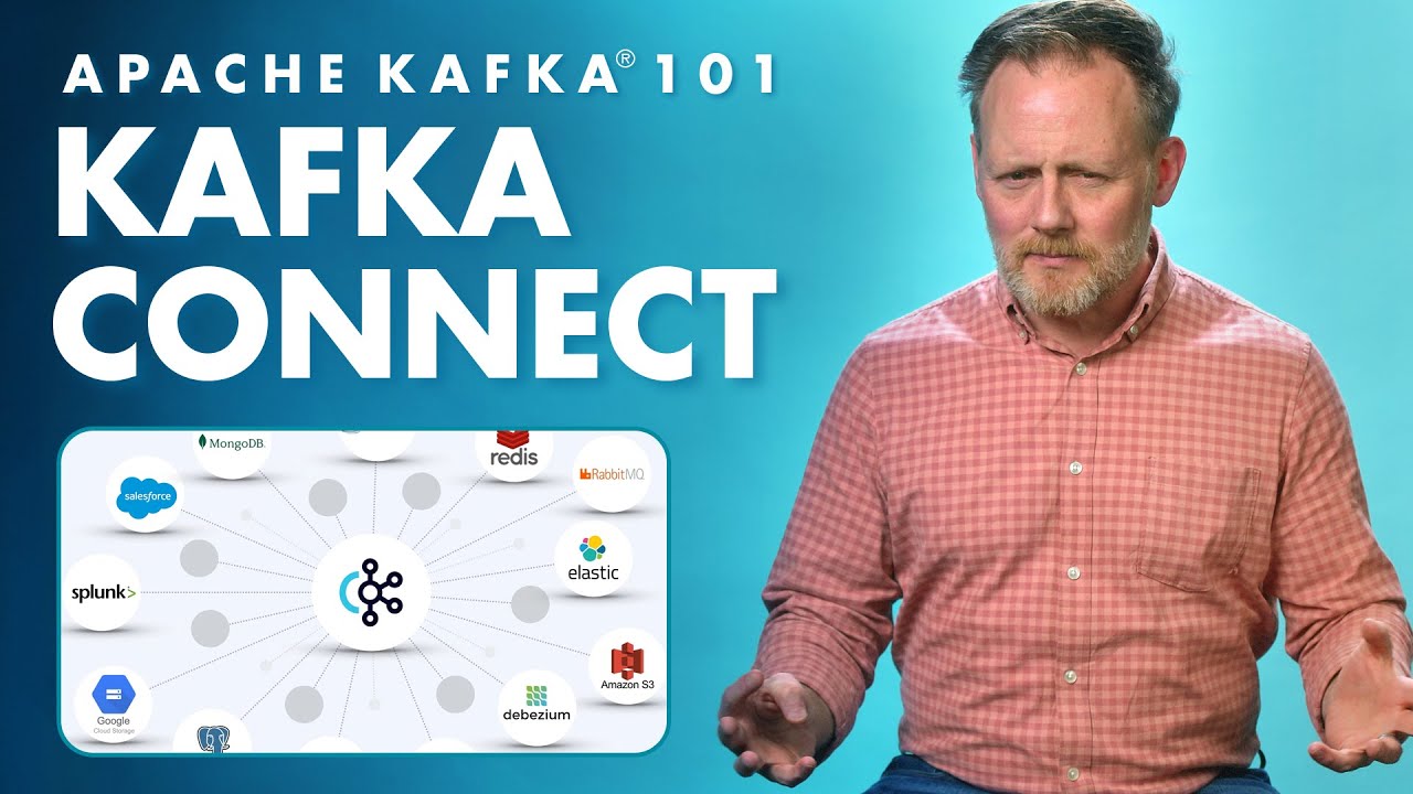 Kafka Connect | Apache Kafka 101 (издание 2025 г.)