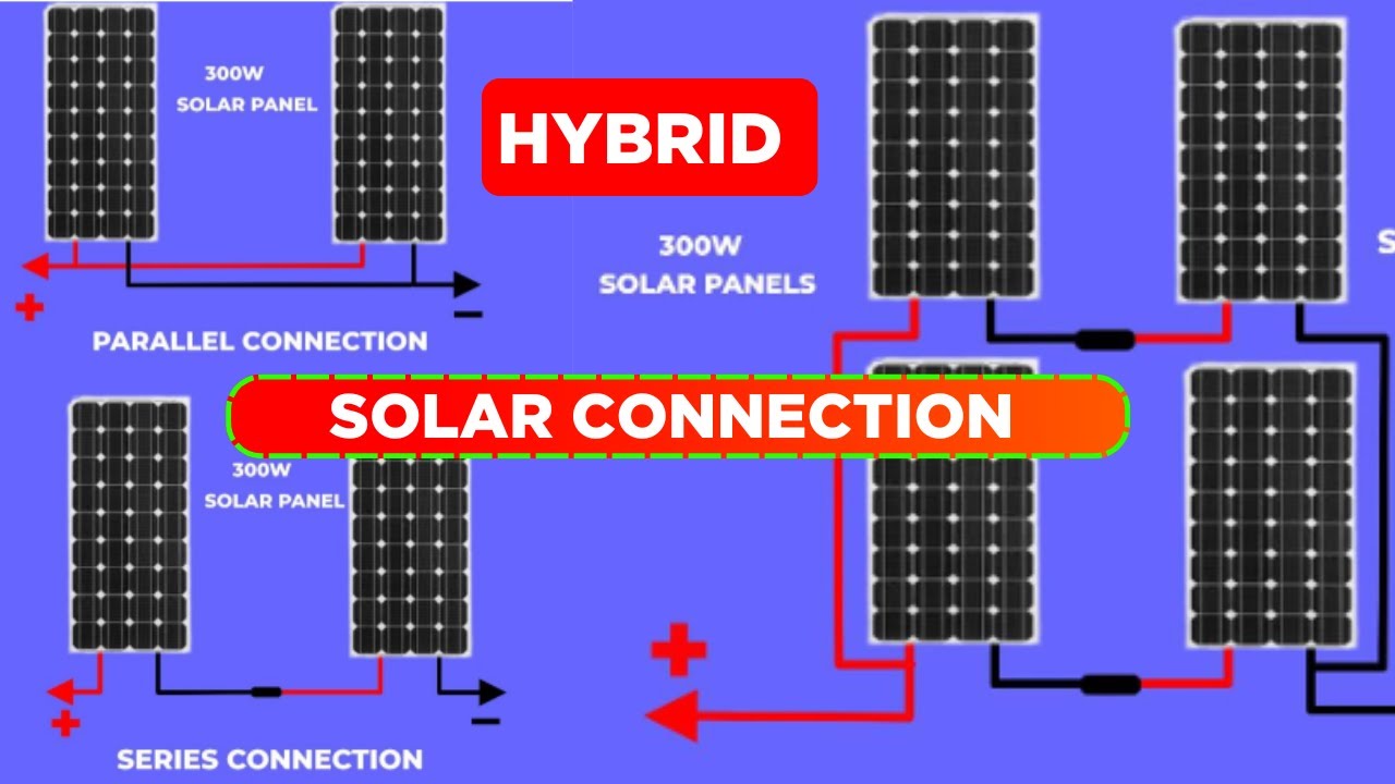 How to Wire Solar Panels: Series, Parallel & Hybrid