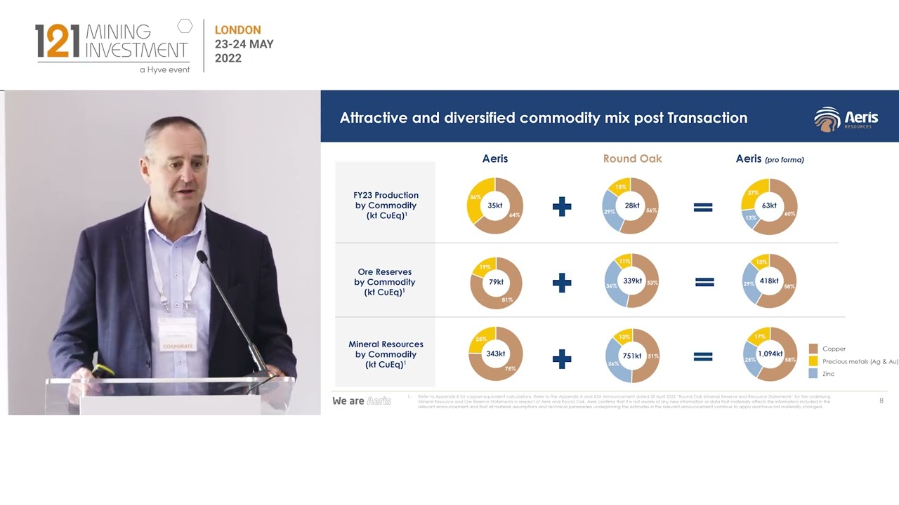 Presentation: Aeris Resources - 121 Mining Investment London May 2022
