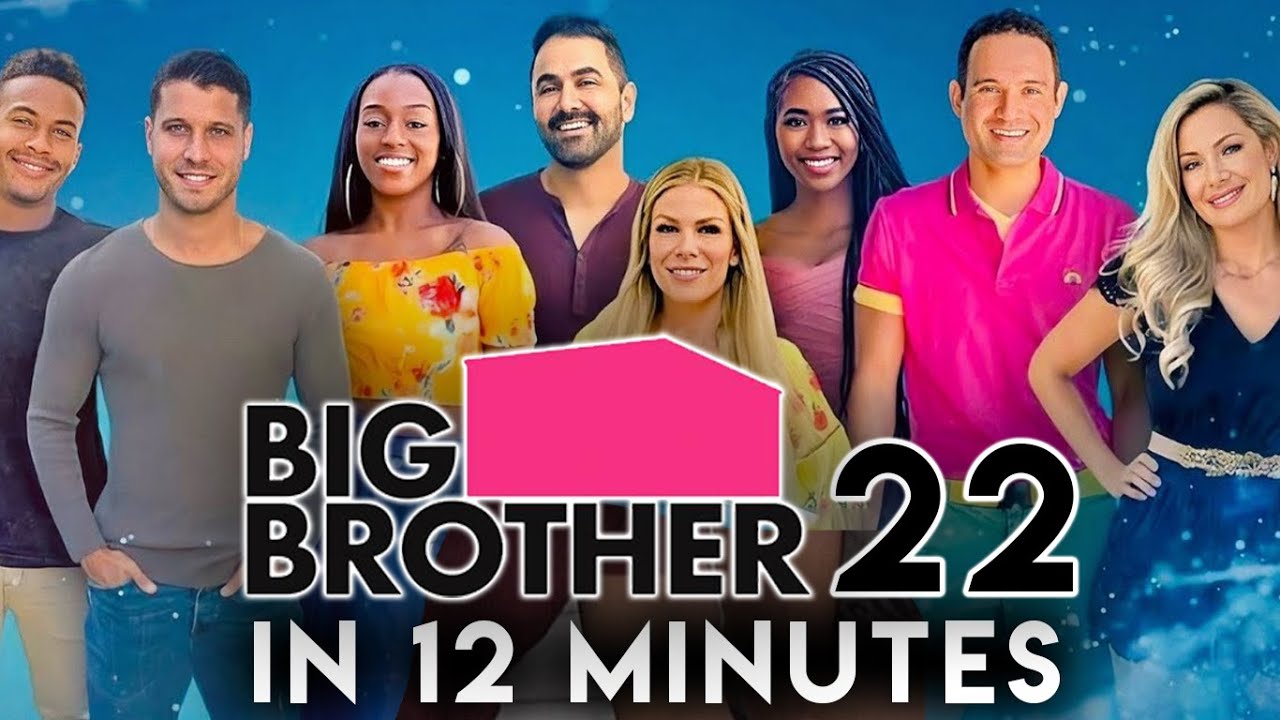BIG BROTHER 22: ALL STARS in 12 Minutes