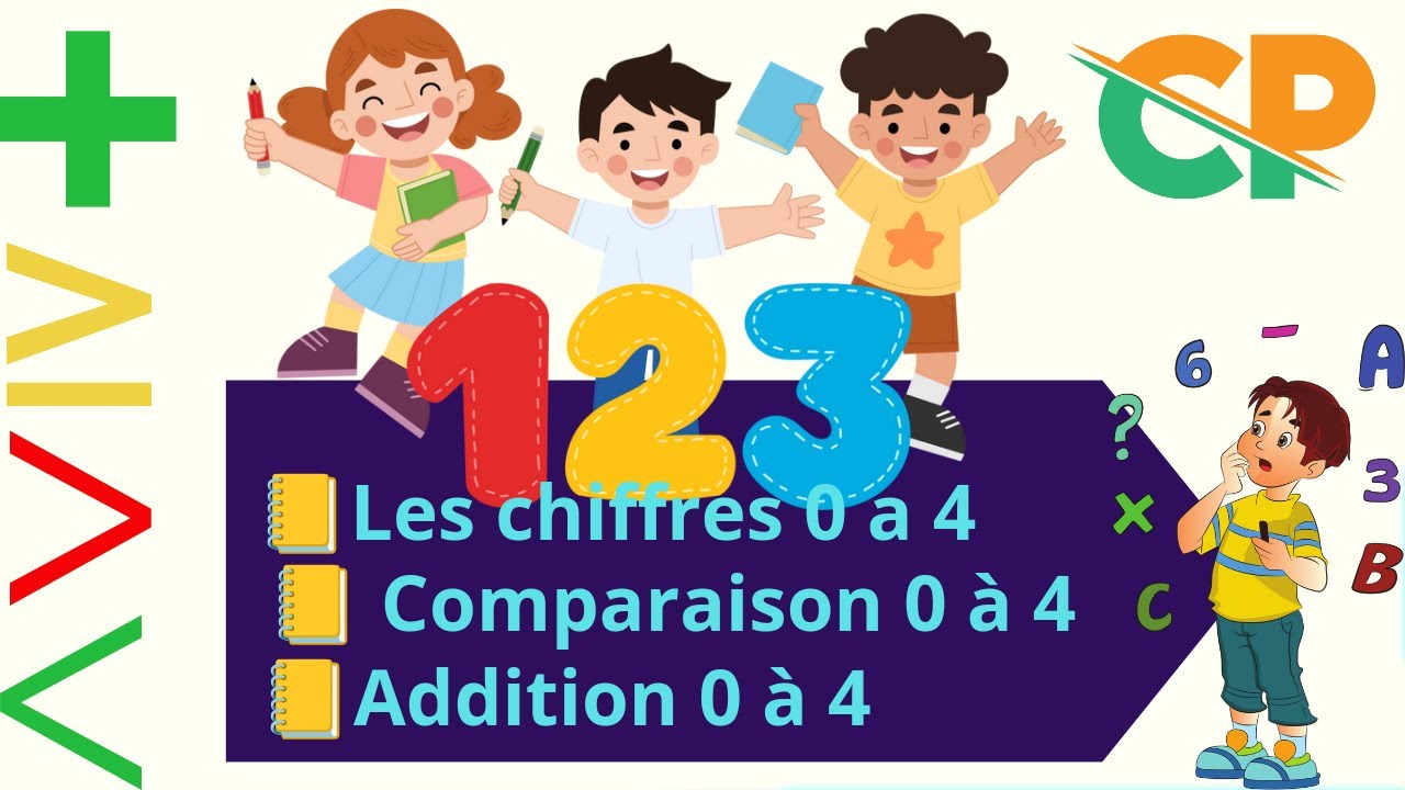 cours des chiffres de zéro à quatre #lemath