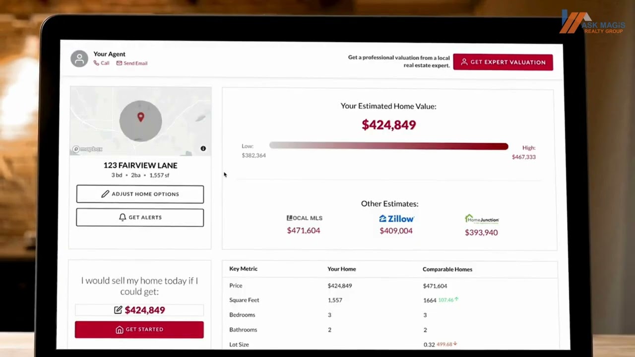 Instant Home Valuation Report