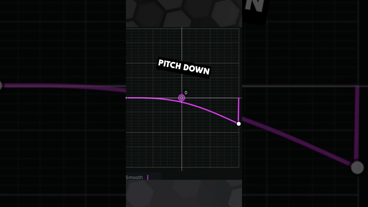 A Quick Tour of PitchShaper