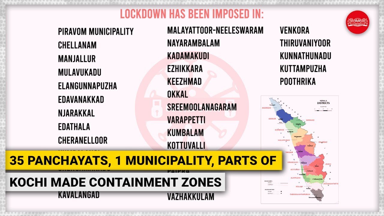 Covid19 Kerala: 35 panchayats, 1 municipality, parts of Kochi made containment zones