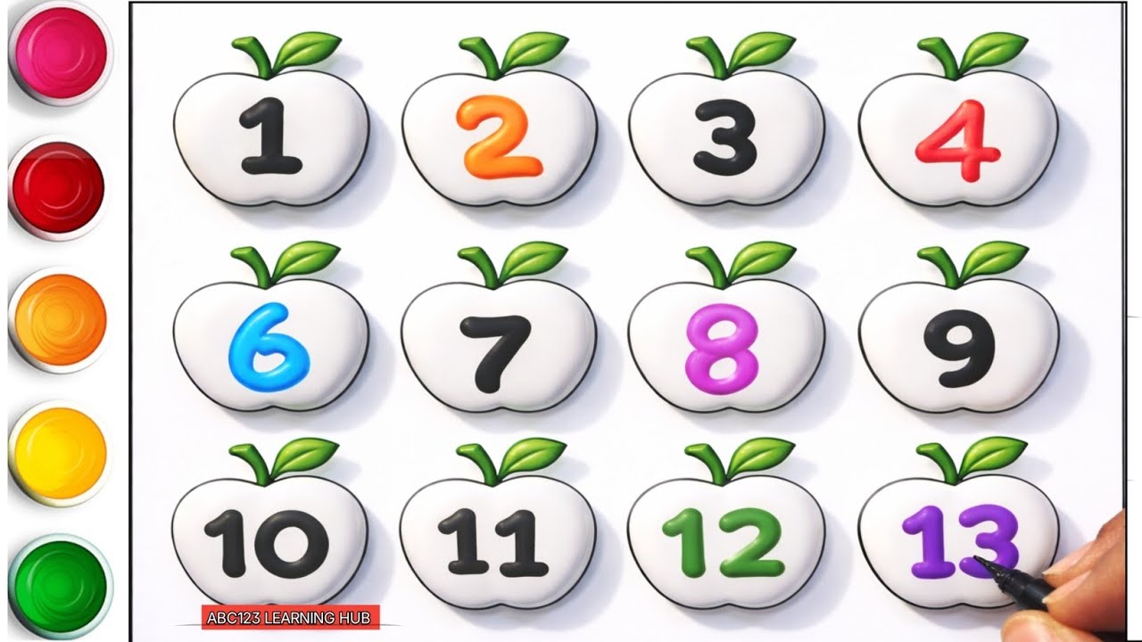 1 to 20 Numbers Learning for Kids | Counting 1 to 20 | Nursery & Preschool Math |ABC123 learning hub