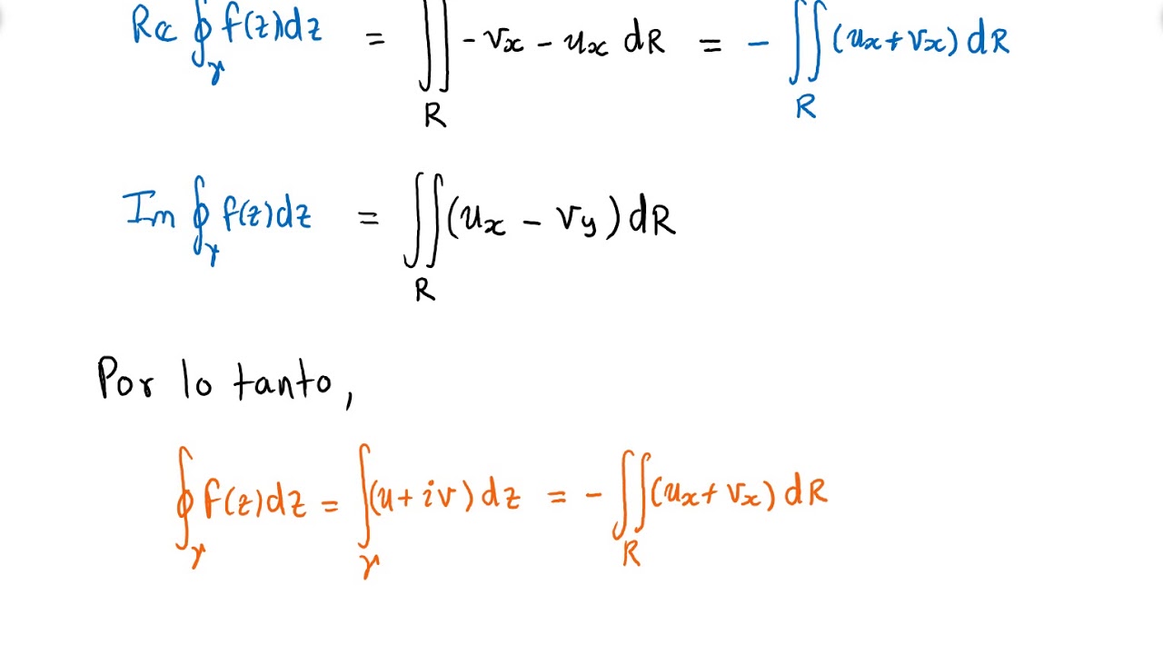 17 Teorema de Cauchy Goursat