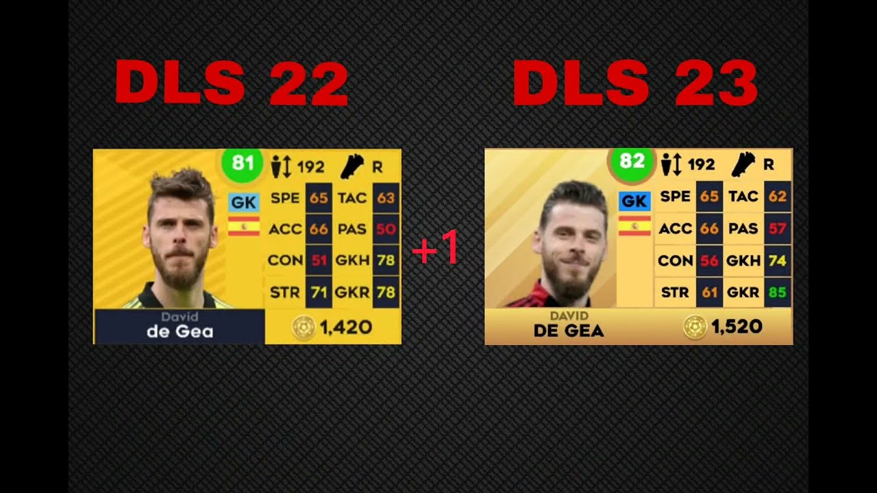 DLS 23 | Player ratings !!