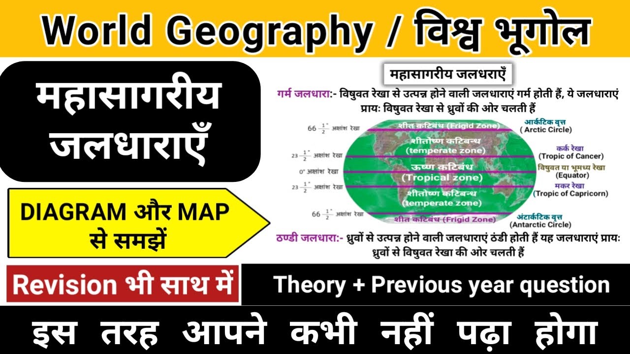 महासागरीय जलधाराएं | Ocean current | mahasagriya dharaye | world geography | study vines official