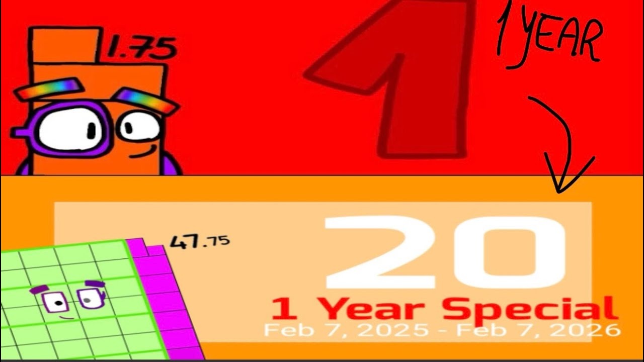 Numberblocks Band Quarters 1 to 20 | 0.25 - 49.75 | 1 year special