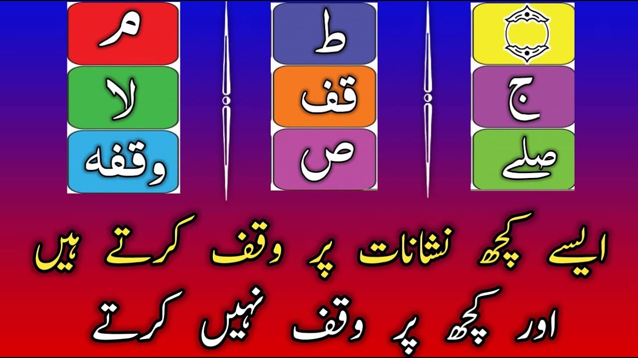 Ramooz E Auqaf In Quran || Waqf Kaha Kren Or Kaha Naa Kren || By Hafiz Muzzammil