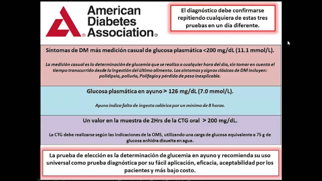 CURVA DE TOLERANCIA A LA GLUCOSA