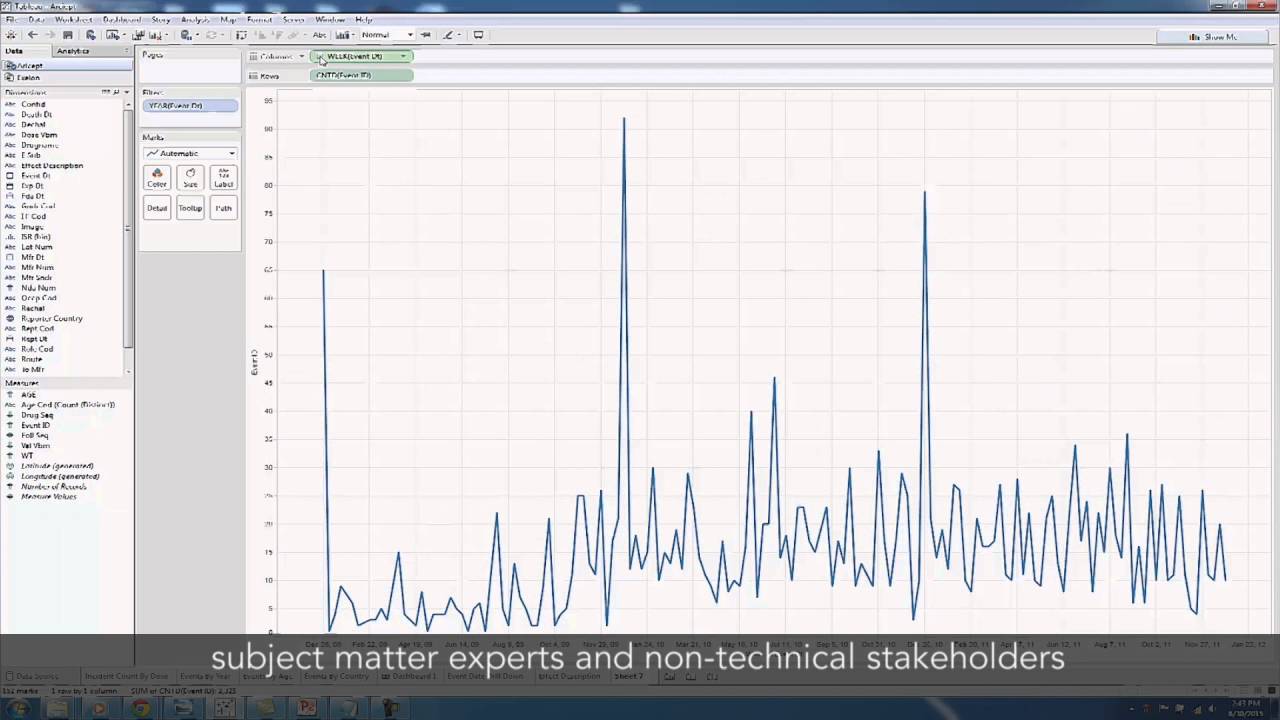 Lockheed Martin&rsquo;s Collaborative Advanced Analytics & Data Sharing Platform