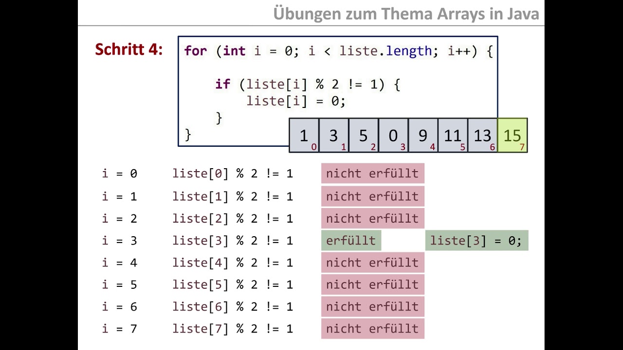 Übungsaufgaben zu Arrays in Java - Initialisierungsbeispiele