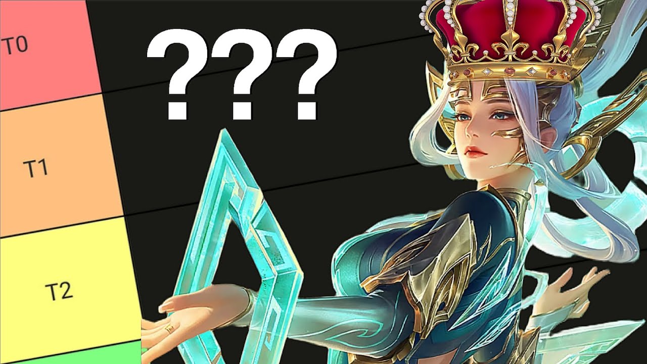 Best Mid Lane (Mages) Heroes Tier List in Honor of Kings 