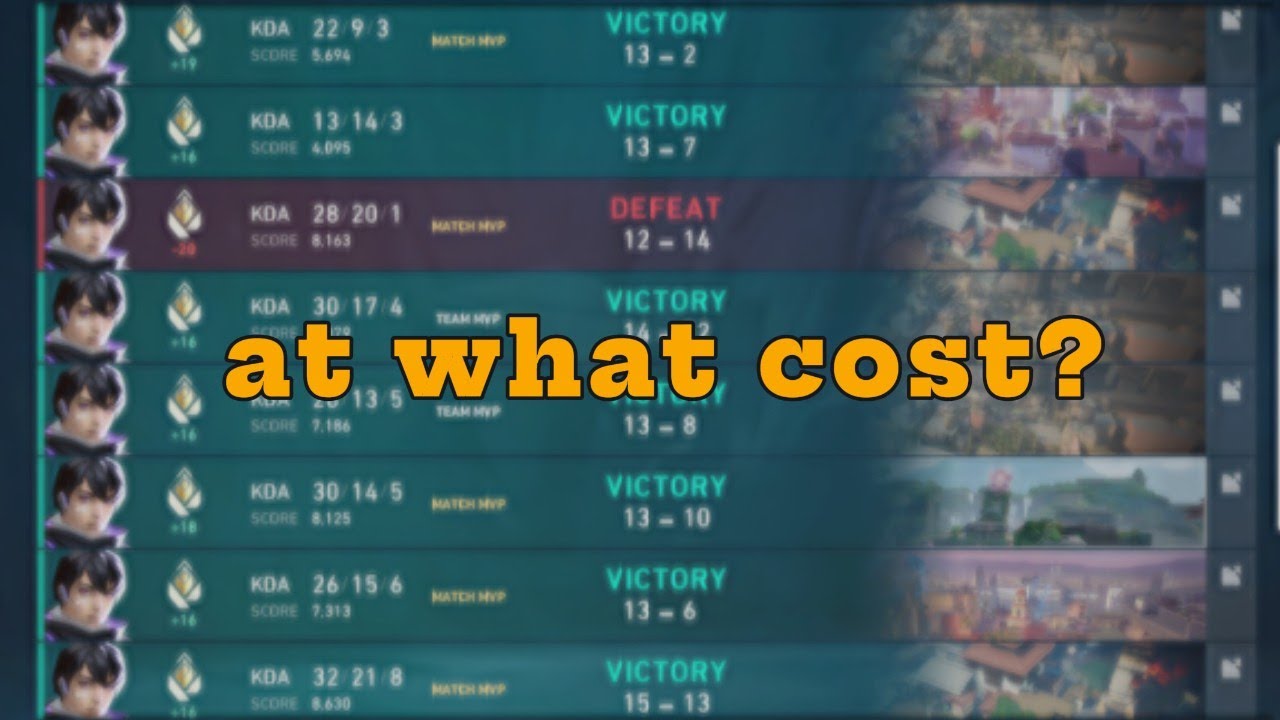 Как соответствовать статусу MVP в каждой игре Valorant