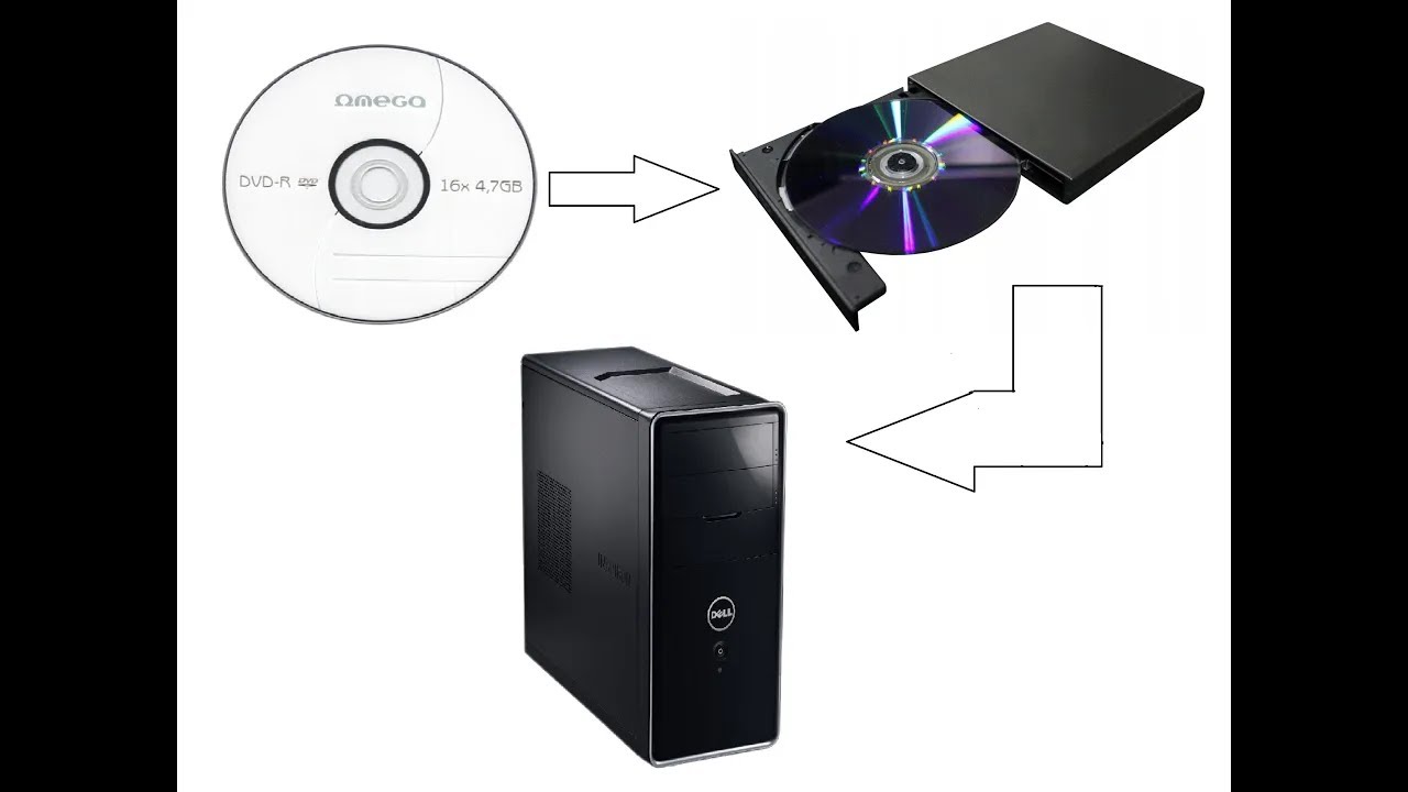 Kopiowanie filmów z płyt DVD  Metoda 2 (VLC Media player)