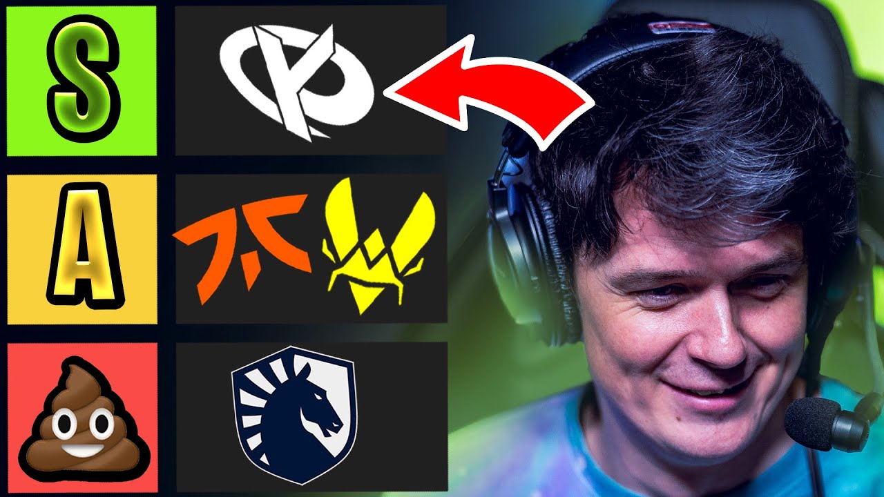 Sliggy's Updated End of the Season Tier List (VCT EMEA)
