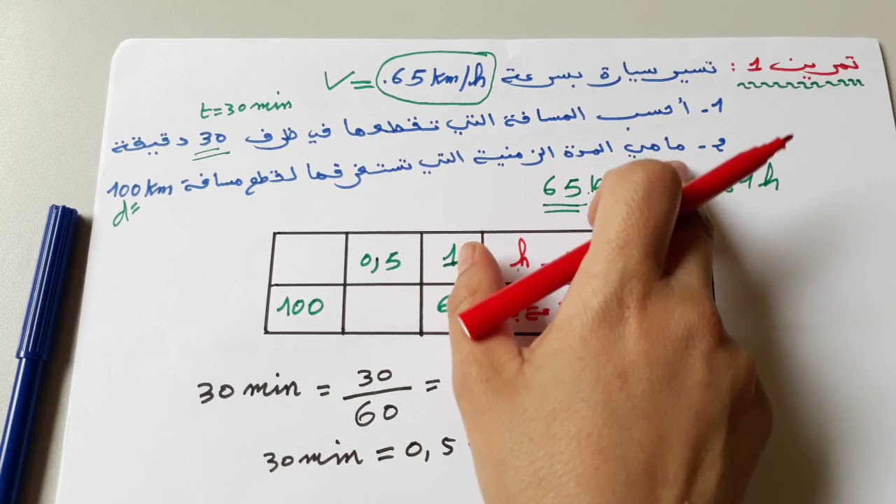 درس التناسبية : السرعة المتوسطة vitesse moyenne