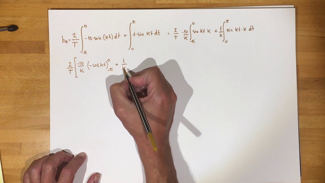 Cálculo de los coeficientes de una serie de Fourier