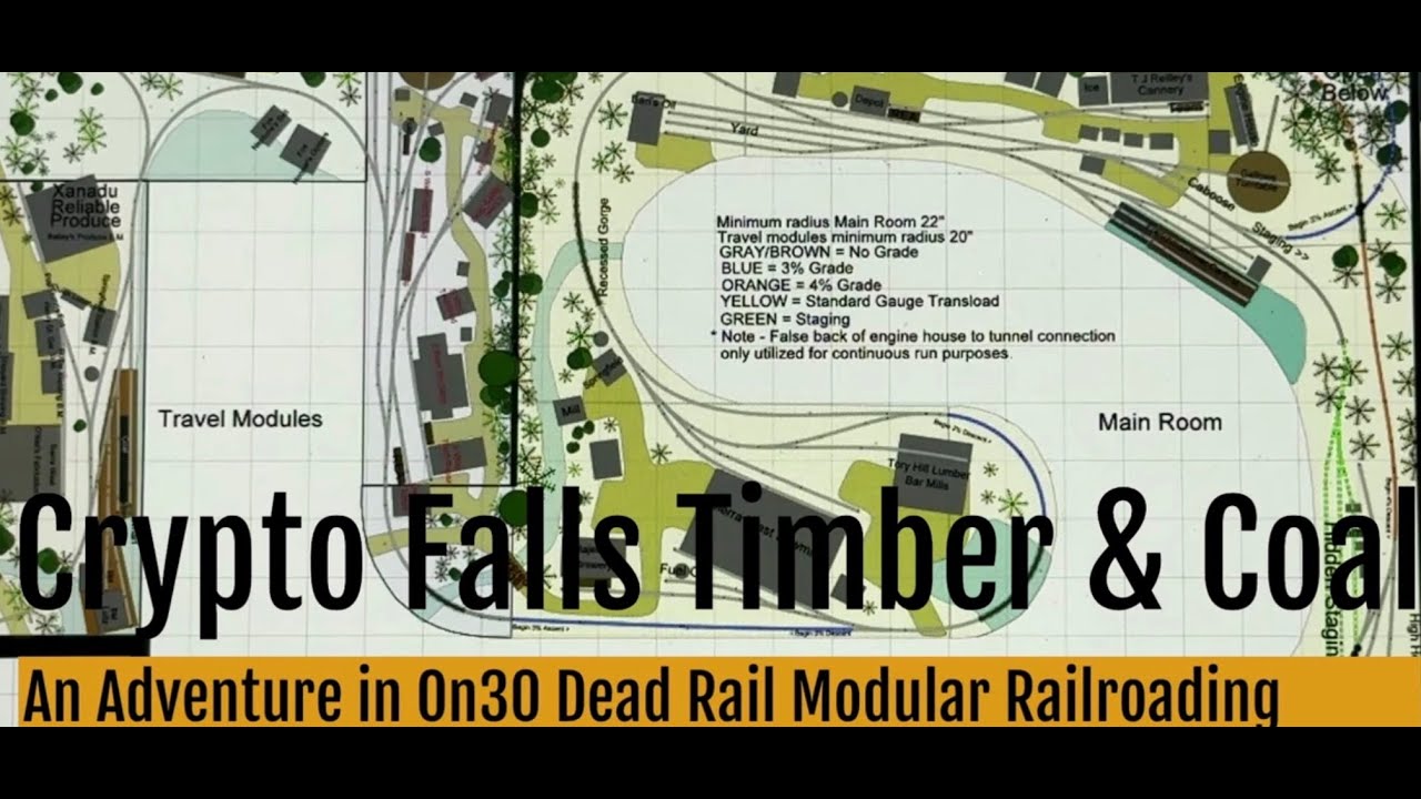 #5 Crypto Falls - Why Trainplayer When Developing Layout Ideas?