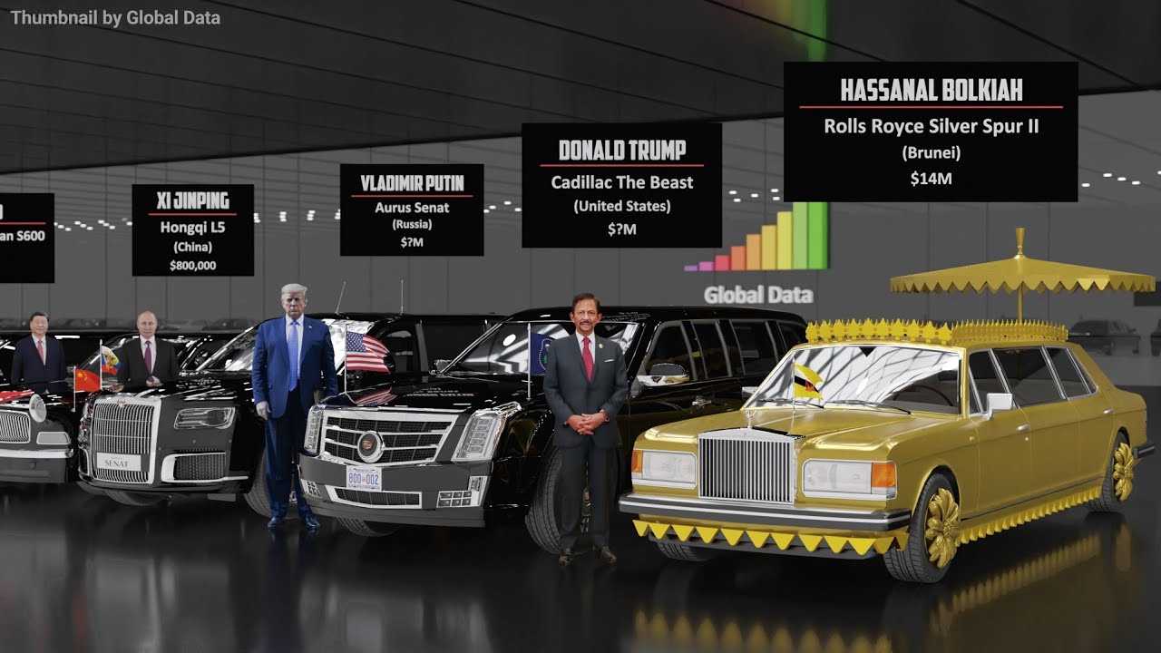 Presidents Expensive Cars Collection $16k to $14M